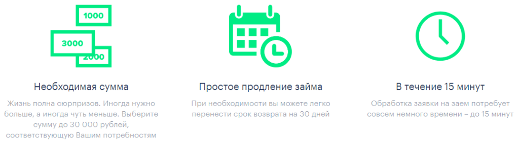 Взять займ без отказа на карту Альфа-Банка: получить онлайн